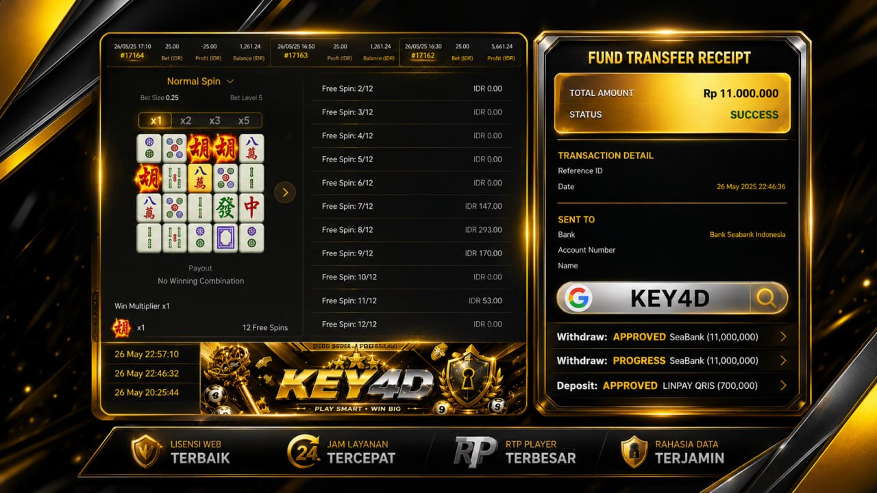 SELAMAT KEPADA MEMBER KEY4D
DEPOSIT : RP 𝟳𝟬𝟬.𝟬𝟬𝟬
WITHDRAW : RP 𝟭𝟭.𝟬𝟬𝟬.𝟬𝟬𝟬
LINK D