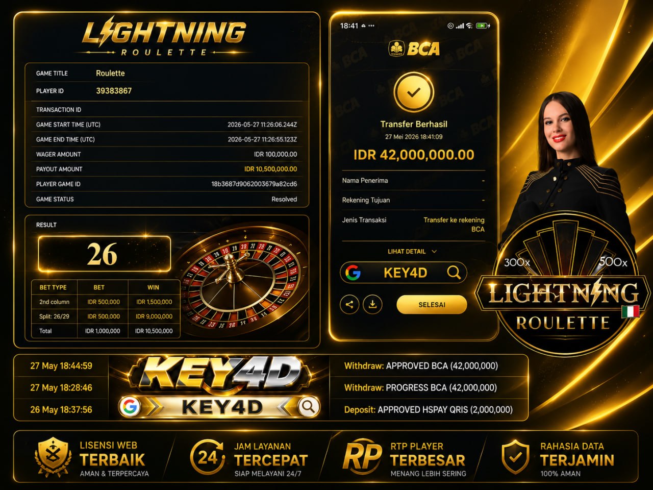 SELAMAT KEPADA MEMBER KEY𝟰D
DEPOSIT : RP 𝟮.𝟬𝟬𝟬.𝟬𝟬𝟬
WITHDRAW : RP 𝟰𝟮.𝟬𝟬𝟬.𝟬𝟬𝟬
LINK