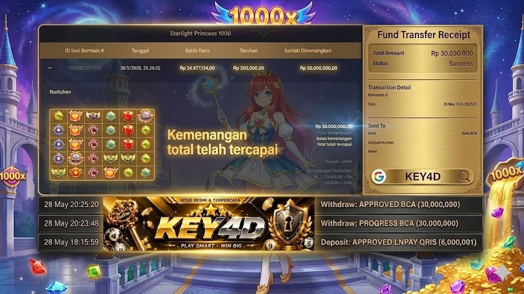SELAMAT KEPADA MEMBER KEY𝟰D
DEPOSIT : RP 𝟲.𝟬𝟬𝟬.𝟬𝟬𝟭
WITHDRAW : RP 𝟯𝟬.𝟬𝟬𝟬.𝟬𝟬𝟬
LINK