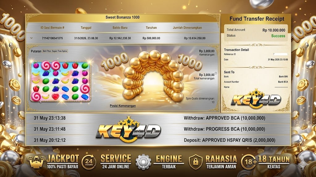 SELAMAT KEPADA MEMBER KEY4D
DEPOSIT : RP 2.000.000
WITHDRAW : RP 10.000.000
LINK