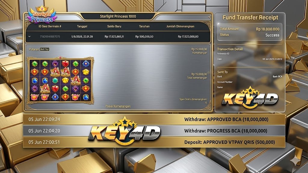 SELAMAT KEPADA MEMBER KEY4D
DEPOSIT : RP 500.000
WITHDRAW : RP 18.000.000
LINK D
