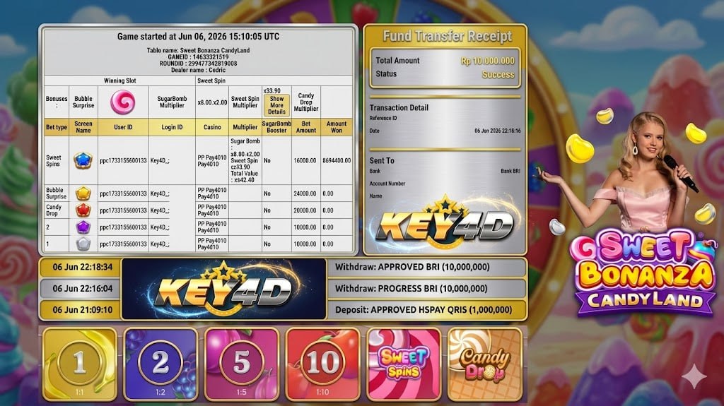SELAMAT KEPADA MEMBER KEY4D
DEPOSIT : RP 1.000.000
WITHDRAW : RP 10.000.000
LINK